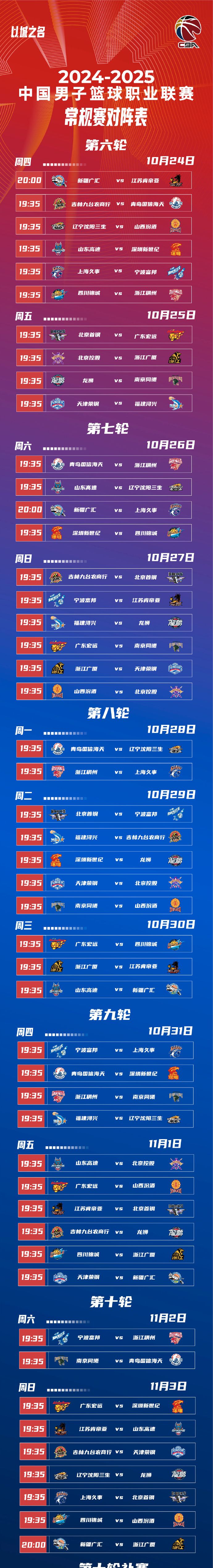 开云官网-包含CBA常规赛赛程吃紧，本菲卡冲刺阶段绝杀压哨，球迷炸锅，赛程密集仍需轮换的词条